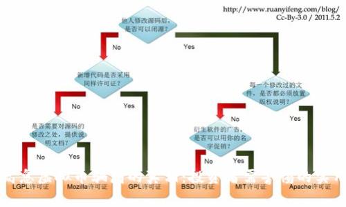 揭示高息虚拟币骗局的真相:投资者需警惕的实用指南