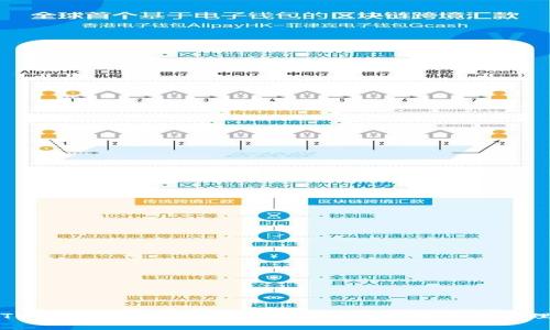 TP钱包最新下载攻略：轻松掌握数字资产管理