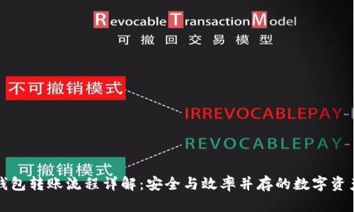 TP冷钱包转账流程详解：安全与效率并存的数字资产管理