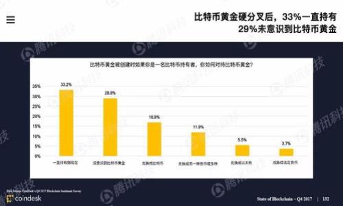 

如何在Gate平台上有效投资虚拟币：新手指南与实用技巧