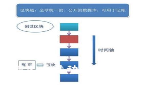 2022年虚拟币注册送币活动指南：抓住投资机会的关键