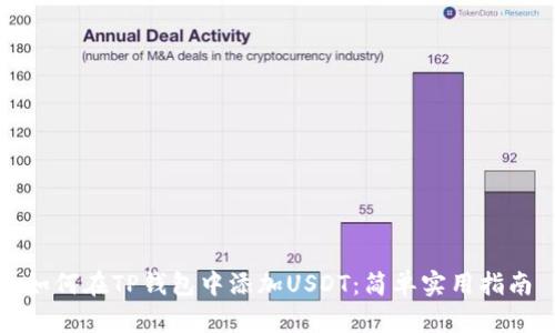 如何在TP钱包中添加USDT：简单实用指南