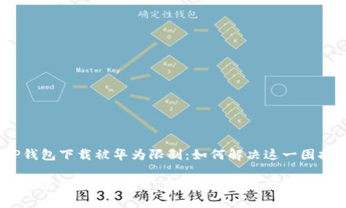 TP钱包下载被华为限制:如何解决这一困扰?
突破限制,安全下载TP钱包的实用指南