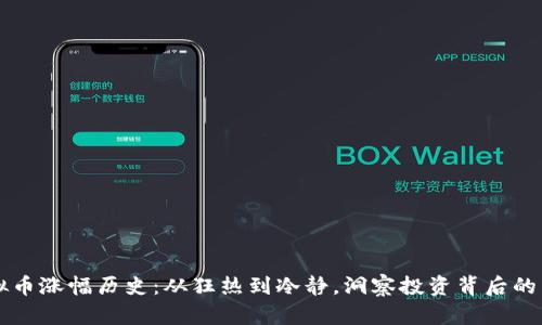 虚拟币涨幅历史：从狂热到冷静，洞察投资背后的真相