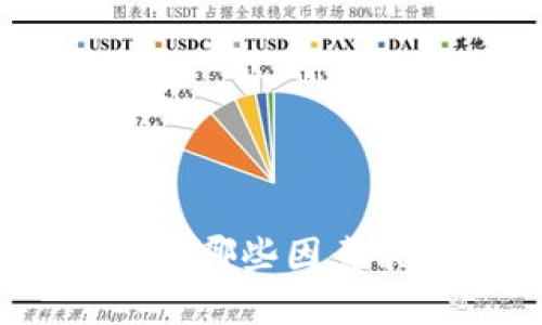 2024年虚拟币价格预测:哪些因素决定了加密货币的未来?