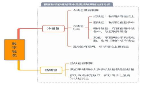 如何在苹果手机上下载和使用TPWallet钱包:一步步指南