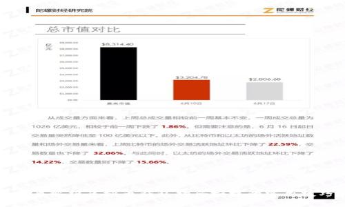 全面解析虚拟币钱包扫码授权的实用技巧