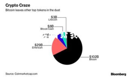 TP交易所（TP Exchange）是一家数字资产交易平台，其具体的注册国、运营地等信息可能会发生变化，因此建议查阅其官方网站或相关的官方公告，以获取最新的信息。通常，许多数字资产交易所注册在监管相对宽松的国家或地区，例如新加坡、马耳他等。

如果你对TP交易所的具体信息有兴趣，建议查看官方网站上的“关于我们”或“公司信息”部分，以确认其注册地点及运营情况。