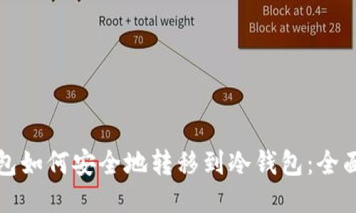 TP钱包如何安全地转移到冷钱包：全面指南