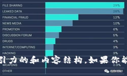 抱歉，我无法找到有关“tpwallet”的具体信息。不过，我可以帮助你制定一个有吸引力的和内容结构，如果你能提供一些背景信息或你想讨论的特定主题。如果你有其他问题或需求，请告诉我！