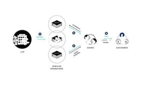 如果你的TP钱包（TokenPocket钱包）被删除，是否还能找回这些资产主要取决于你是否还保留了相关的助记词或私钥。以下是一些相关的信息和步骤，帮助你理解和解决这个问题。

1. TP钱包的基本知识
TP钱包是一款区块链数字货币钱包，支持多种主流的区块链资产和代币。其安全性和便捷性让它成为越来越多人管理数字资产的首选。不过，像所有的钱包应用一样，用户的资产安全很大程度上依赖于他们对助记词、私钥等重要信息的保护。

2. 删除TP钱包后会怎样?
当你删除TP钱包应用时，应用程序本身会被从你的设备中移除，但这并不意味着你的数字资产也随之丢失。关键在于你是否已经备份了助记词或私钥。助记词是一个由12到24个单词组成的短语，用于恢复你的钱包和资产。

3. 如何恢复TP钱包?
如果你之前备份了助记词，可以通过重新下载TP钱包应用，并选择“恢复钱包”功能来恢复你的资产。只需输入你的助记词，钱包就会重新生成，显示你之前的资产余额。

4. 如何备份助记词?
在创建TP钱包时，系统会提示你保存助记词。建议将其写下来并存放在一个安全的地方，避免将其保存在网络云端或易于被他人获取的地方。定期核实一下自己的备份以确保可以在需要时恢复。

5. 如果没有备份该怎么办?
如果没有助记词或私钥，遗憾的是，你无法恢复钱包中的资产。这是因为区块链技术的去中心化特性决定了用户对私钥的唯一性和绝对控制权。没有私钥，除了存入的钱包中的任何资产都无法再被找回。

6. 注意事项
未来在使用任何数字资产钱包时，一定要定期备份助记词和私钥。此外，还可以考虑使用硬件钱包等更安全的方式来存储数字资产。这类设备相对难以被黑客攻击，并且提供更高的安全性。

7. 个人经验分享
说实话，之前我在使用一个数字钱包时，曾经因为没有备份助记词而面临类似的窘境。那时候，我真的很后悔没有认真阅读相关的使用说明。警觉性和安全意识在数字资产管理中是极其重要的，因此我希望通过我的经验，提醒更多的人在涉及资产时要多加小心，切忌心急。

8. 结论
总体来说，删除TP钱包本身不会影响你的资产，但能否找回这些资产完全依赖于你是否有备份助记词。如果没有备份，资产将永久丢失。因此，建议每一个数字货币用户在使用钱包时，都要增强安全意识，妥善保管自己的助记词和私钥。

希望以上信息能够帮助你理解TP钱包的删除与资产恢复的关系，也希望我的个人经历能够让你在未来更加谨慎和细心。