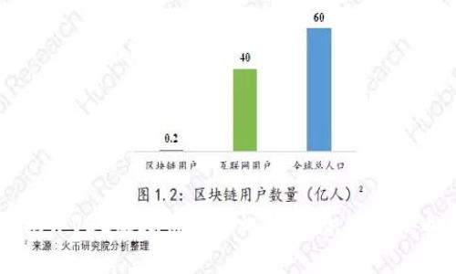 揭开VBC虚拟币的真相:如何识别真假币