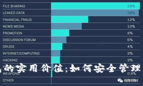 探索虚拟币钱包的实用价值：如何安全管理与投资数字资产