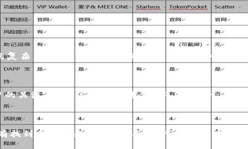 TP Wallet 是一款专为数字资产管理而设计的移动钱包，主要支持各种加密货币的存储、转账和交易。它不仅具有安全性高、操作简便的特点，还提供了多种功能，使用户能够方便地管理自己的数字资产。

### TP Wallet 的主要功能

#### 安全性

安全性是 TP Wallet 的首要优势之一。它采用了先进的加密技术，确保用户的私钥和交易信息不会被泄露。此外，TP Wallet 还提供了双重身份验证，通过安全的方式保护用户的资产不受外部威胁。

#### 多币种支持

TP Wallet 支持多种主流加密货币，包括比特币（BTC）、以太坊（ETH）、币安币（BNB）等。用户可以在一个钱包中管理不同种类的数字资产，减少了使用多个钱包管理资产的复杂性。

#### 用户友好的界面

TP Wallet 的界面设计简约而直观，用户可以轻松了解各项功能。即使是初学者也能快速上手，进行转账和交易操作。这种易用性无疑是吸引用户的重要因素之一。

#### 交易功能

用户可以通过 TP Wallet 实现快速便捷的交易，不论是发送还是接收加密货币。此外，TP Wallet 还经常更新其功能，支持更多类型的交易。

### 个人化视角

在我刚接触加密货币时，使用数字钱包的感觉非常新鲜和激动。那时候我使用的也是一款类似的数字钱包，虽然功能上也很强大，但总有那么一点复杂。想起我的第一次转币经历，我懵懵懂懂，却又充满期待地看着屏幕，希望每一步都能顺利完成。TP Wallet 的出现无疑让新手用户的学习曲线降低了，更多的人能够轻松进入这一领域。

### TP Wallet 的前景

随着全球对加密货币的认同度不断增加，数字资产的管理也变得愈发重要。TP Wallet 作为一种数字资产管理工具，在未来可能会吸引更多用户的关注。而随着技术的进步，TP Wallet 也可能会不断更新和改进，不仅仅是一个钱包工具，更有可能成为用户进行投资、交易和管理资产的全能平台。

### 总结

TP Wallet 是一款值得信赖和使用的数字钱包，结合了安全性、易用性和多样化的功能，可以帮助用户高效地管理他们的加密资产。如果你还没有找到合适的数字钱包，不妨尝试一下 TP Wallet。相信在这个充满机遇的数字货币世界中，它会是你的一位好伙伴。