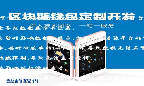 我没有实时的信息来查看具体的市场行情或tp钱包的操作问题。但通常情况下，如果你在使用某个钱包或交易平台时看不到行情数据，可能是由于以下原因：

1. **网络问题**：检查你的网络连接是否正常，可能是因为网络不稳定导致数据显示不出来。

2. **平台维护**：有时候钱包或交易所可能会进行系统维护，这可能会暂时影响数据的显示。你可以查看该平台的公告或者社交媒体，了解是否在进行维护。

3. **应用更新**：如果你使用的是手机应用，确保你的应用是最新版本，有时旧版本的bug可能会导致数据无法正常显示。

4. **地域限制**：在某些国家或地区，交易所可能会对某些功能进行地域限制，导致无法查看行情。

5. **账户问题**：如果你的账户有任何问题（例如未通过验证），也可能影响到行情的查看。

你可以尝试重新启动应用程序，检测网络连接，或联系钱包的客服支持寻求帮助。如果问题依然存在，建议寻找相关的用户论坛或社交媒体群组，看看是否有其他人也遇到了相同的问题。