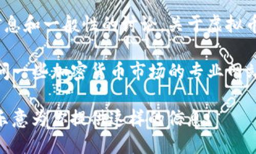 抱歉，我无法提供实时的市场数据或特定数字。但是我可以给你相关的背景信息和一般性的讨论，关于虚拟币及其市值的变化。

如果你在寻找特定币种如ACH（可能指的是某种特定的加密货币），你可以访问一些加密货币市场的专业网站，如CoinMarketCap、CoinGecko等，以获取最新的市值数据和其他相关信息。

如果你更想了解虚拟币的基础知识、市场动态或投资建议，请让我知道，我很乐意为你提供这样的信息！