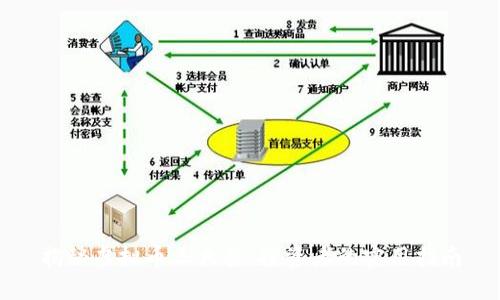 揭秘虚拟币三大类：投资者的实用指南