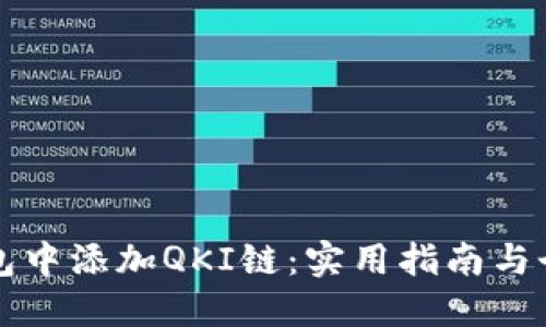 如何在TP钱包中添加QKI链：实用指南与个人经验分享