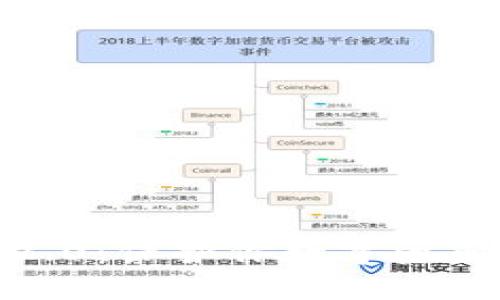 TP钱包官网下载2.0:保护你数字资产安全的全新选择