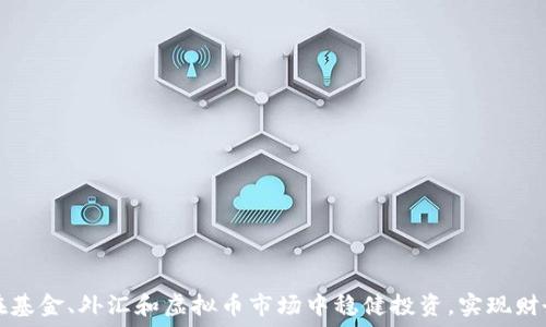 如何在基金、外汇和虚拟币市场中稳健投资,实现财务自由