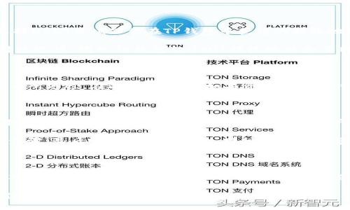在加密货币交易的世界里，将资金转入TP钱包，尤其是USDT（通常被称为“U币”），是很多用户关注的一项基本技能。下面我将为您详细介绍这个过程。

什么是TP钱包？

TP钱包是一款广受欢迎的区块链数字资产钱包，支持多种主流数字货币的存储与交易。用户可在TP钱包中方便地管理自己的数字资产，并参与到各种去中心化金融（DeFi）和非同质化代币（NFT）项目中。

转入USDT的原因

USDT是一种稳定币，通常与美元的价值挂钩，旨在减少加密货币的波动性。因此，很多用户选择将USDT存入TP钱包，以便在交易所进行交易，或者投资于其他加密项目。

步骤一：下载和安装TP钱包

如果你还没有TP钱包，第一步是从官方渠道下载并安装。无论你是安卓用户还是iOS用户，都可以在各自的应用商店中找到TP钱包。注意，请确保你是在官方渠道下载，以防止钓鱼攻击。

步骤二：创建或导入钱包

安装完成后，打开TP钱包，你可以选择创建一个新钱包或者导入已有的钱包。如果你是第一次使用，请选择创建新钱包。接下来，系统会提示你设置一个安全的密码，并且备份助记词，这一步非常重要，助记词是你恢复钱包的重要信息。

步骤三：获取USDT的接收地址

在TP钱包中创建或导入完钱包后，你需要找到自己的USDT接收地址。通常在钱包的主界面，选择“资产”，然后找到“USDT”，点击进入。在这个界面，通常会看到“接收”按钮，点击后就会显示出你的USDT接收地址和二维码。请确保复制完整，并核对无误。

步骤四：选择转账方式

转账的方法有很多，主要有两个途径：通过交易所转账和通过其他钱包转账。

如果你从交易所（如币安、火币等）转账USDT，首先登录你的交易所账号，找到“提币”或“资金管理”选项。在提币页面，选择USDT并填写你在TP钱包中获得的接收地址。确保填写准确无误，并根据交易所的要求确认转账金额和任何相关费用。

如果是从其他钱包（如MetaMask或其他支持USDT的数字钱包）转账，流程基本相同：打开你的其他钱包，找到发送或转账选项，输入TP钱包的USDT接收地址和要转账的金额，然后确认交易。

步骤五：确认交易

完成转账后，你可以在TP钱包中查看资金是否到账。通常情况下，USDT的转账时间比较快，但有时会因网络拥堵等原因有所延迟。在这个过程中，如果资金未能及时到账，可以在转账所用的钱包或交易所中查看交易状态。

我的个人经历

早在我第一次接触数字货币的时候，我对转账的流程感到很不安。那时候，网络上有很多关于如何安全转账的建议，而我也曾因为操作失误而损失过一小部分资产。这个经历让我意识到，转账的每一步都不能掉以轻心，特别是在填写接收地址时，更是需要反复核对。

记得有一次，我从交易所提取USDT到TP钱包， 当时我心里七上八下的，生怕转错地址。我找了许多资料，反复确认每个步骤，最后顺利收到了资金，那种安心的感觉至今难忘。后来，我也渐渐变得熟练起来，了解了很多转账的细节和注意事项。

总结

通过以上步骤，相信您已经掌握了如何将U币转入TP钱包的基本方法。这个过程虽然看起来简单，但每一步都需要仔细对待。希望你在转账的过程中能够顺利，无论是用于交易还是投资，都能实现你的目标。数字货币的世界充满机遇与挑战，让我们一起在这条路上不断学习和成长。

转账的每个步骤不仅是技术上的具象操作，更是我们对数字资产管理的严肃态度。在未来的投资中，祝你好运，资产增值！