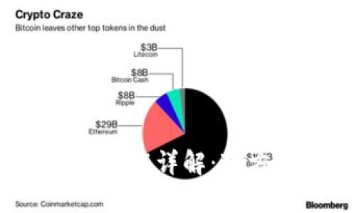 TP钱包观察功能详解:对方会知道吗?