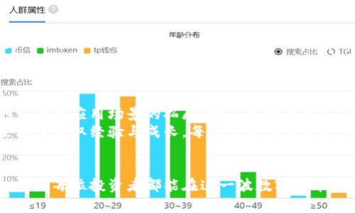   揭秘鲤鱼虚拟币：如何在数字货币中获利与投资 / 
 guanjianci 鲤鱼虚拟币, 数字货币, 投资策略 /guanjianci 

第一章：什么是鲤鱼虚拟币？
鲤鱼虚拟币（KoiCoin）是一种新兴的加密货币，预计将在未来几年内引起广泛关注。在当今快速发展的数字货币市场中，鲤鱼币的独特之处在于其结合了日本传统文化象征与现代金融科技理念。这种币不仅仅是一个投资工具，它还承载着丰富的文化内涵，象征着繁荣、好运和耐心。
在我的记忆中，小时候的我常常听到长辈们讲鲤鱼跳龙门的故事。这不仅仅是一个简单的寓言，它展现了努力奋斗、不断追求理想的精神。而在如今的数字时代，鲤鱼虚拟币就像那条竭尽全力的鲤鱼，努力突破重重阻碍，迎接更高的平台。这让我对它充满了好奇，也让我对于未来的投资充满了期待。

第二章：鲤鱼虚拟币的起源与发展
鲤鱼虚拟币的创建者们深知数字货币市场的潜力，特别是在年轻人中间对新事物的接受度。他们希望通过结合日本文化，吸引那些不仅仅追求财富的人，更是热爱文化、艺术和技术的投资者。此外，鲤鱼虚拟币的背后有一个强大的社区运营团队，他们定期举行线上线下活动，帮助投资者更好地理解市场行情与投资策略。
我的一位朋友也是当初参与这个项目的投资者，她告诉我鲤鱼币的团队在设计最初的白皮书时，特意考虑到了市场需求：我们要让每一个投资者感受到赋予投资的意义，而不仅仅是一个冷冰冰的数字。正是这种理念，让更多的人对鲤鱼币产生了信任。

第三章：鲤鱼虚拟币的市场潜力
随着全球经济逐步向数字化转型，虚拟货币作为资产的一部分，其市场潜力愈发显著。鲤鱼虚拟币不仅仅是数字货币的一个新成员，它的市场策略包括与电商平台合作、跨境支付以及线下推广等。这些切实的应用场景为它的使用和投资提供了坚实基础。
对于投资者来说，鲤鱼虚拟币在未来的走势是个非常吸引人的话题。过去的一段时间里，我跟随朋友参加了几次关于数字货币的讨论会，确实发现许多年轻的投资者都在积极关注这类新兴币种，讨论热烈。许多人认为，鲤鱼币的增长潜力与其他成功的加密货币如比特币或以太坊相似，因而也带来了更高的期待。

第四章：如何在鲤鱼虚拟币中获利？
为了解决如何在鲤鱼虚拟币中获利这一问题，投资者需要先了解市场的走势、技术分析以及投资心理等多种因素。首先，投资者必须要有耐心。就像长期跟随直升机与直升机旁的观察者之间的耐心等待，反复研究数据是成功的关键。
除了自身的研究外，投资者也可以关注鲤鱼币的社区。参与社区讨论、微信群、Telegram群组等，都是获取最新信息、市场动态和投资机会的好方法。我喜欢在这些社区中与人交流，分享各自的见解，听取不同的投资经验，这不仅开阔了我的眼界，也帮助我在投资决策中有了更多的参考。

第五章：风险与挑战
当然，每个投资都伴随着风险。鲤鱼虚拟币作为一种新兴的加密货币，仍在发展当中，其价格波动可能会很大，这就要求投资者必须要有一定的风险控制能力。我曾经经历过一次投资失败，那次我对某个新兴币的盲目跟风，结果在短时间内损失了不少资金。这次教训让我明白，理性和冷静是投资成功的基石。
另外，市场的监管政策也可能会对鲤鱼虚拟币产生影响。所以，保持对市场动态的关注、研究相关政策是保护自己投资的重要手段。我常常提醒自己，在投资前，务必做好功课，对各种因素进行充分的评估。

第六章：未来展望与个人体验
展望未来，鲤鱼虚拟币将如何发展依然是个未知数，但其背后积极向上的价值观与文化理念无疑会吸引更多人的关注。我相信，随着技术的突破和应用场景的拓展，鲤鱼虚拟币的未来将会更加光明。
在我的投资旅程中，鲤鱼虚拟币不仅仅是一个收益的工具，它还让我重新思考了财富与价值观的关系。投资不仅是为了获得经济利益，更是为了获取经验与成长。每当我看到鲤鱼币价值的提升时，心中不仅是喜悦，还有对未来的无限可能的期待。

总结
鲤鱼虚拟币作为一款充满文化内涵的新兴数字货币，为投资者提供了一个全新的机会。通过深入了解市场、保持学习以及理性的投资策略，相信每位投资者都能在这一波数字货币的浪潮中找到自己的方向。就像那条鲤鱼一样，努力跳出水面，迎接更广阔的天空。