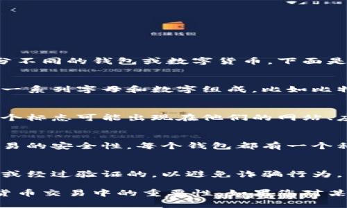 虚拟币钱包标识通常指的是某个特定数字货币钱包的标识符或标志，用以区分不同的钱包或数字货币。下面是几个常见的相关概念和解释：

### 1. 钱包地址
虚拟币钱包的地址是一个独特的字符串，用于接收数字货币。每个地址都是由一系列字母和数字组成，比如比特币地址一般以“1”、“3”或“bc1”开头。

### 2. 钱包标志
一些钱包可能会有自己的品牌标识或标志，通常用于市场营销和品牌辨识。这个标志可能出现在他们的网站、应用程序或相关的宣传材料中。

### 3. 签名和验证
在区块链中，钱包也可能会使用特定的标识来进行交易签名和验证，以确保交易的安全性。每个钱包都有一个私钥和公钥，私钥是秘密的，而公钥则可以被其他人看到。

### 4. 安全性提示
识别钱包标识非常重要，尤其是在进行交易时，确保您所使用的钱包是官方的或经过验证的，以避免诈骗行为。

通过了解这些基本概念，您可以更好地理解虚拟币钱包的标识以及其在数字货币交易中的重要性。如果您对某个特定钱包的标识有兴趣，可以查看官方文档或其官方网站以获取更多信息。