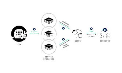 在这里我将为你介绍有关TP钱包(TokenPocket)以及个人如何在区块链上发行自己的代币的详细内容。在这方面,我将加入个人观点和经历,使内容更具个性化和情感化。
: 个人如何在TP钱包发行代币:一步一步的实用指南