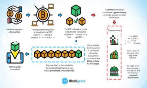 在使用TP钱包(Trust Wallet)时,查看和管理助记词(也称为密码短语或恢复短语)是非常重要的,因为它是您恢复钱包的唯一方法。下面我将详细介绍如何查看助记词,并分享一些关于安全存储助记词的实用建议。
### 如何在TP钱包中查看助记词及其重要性