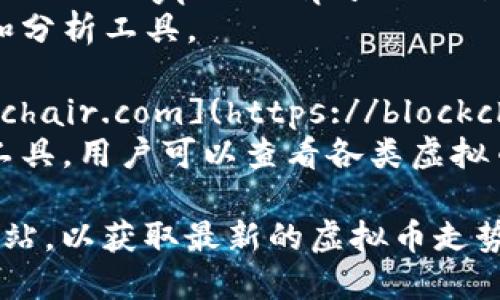 以下是一些提供虚拟币走势和相关信息的网址：

1. **CoinMarketCap** - [https://coinmarketcap.com](https://coinmarketcap.com)
   - 提供各种加密货币的价格、市场资本、交易量等信息。

2. **CoinGecko** - [https://www.coingecko.com](https://www.coingecko.com)
   - 提供深入的市场数据和加密货币信息，包括价格走势、历史数据和社区评级。

3. **Binance** - [https://www.binance.com](https://www.binance.com)
   - 这个交易平台提供实时的市场数据和虚拟币行情。

4. **TradingView** - [https://www.tradingview.com](https://www.tradingview.com)
   - 提供丰富的图表和技术分析工具，可以帮助用户进行更深入的市场分析。

5. **CryptoCompare** - [https://www.cryptocompare.com](https://www.cryptocompare.com)
   - 提供多种加密货币的市场数据和分析工具。

6. **Blockchair** - [https://blockchair.com](https://blockchair.com)
   - 提供多个区块链的搜索和分析工具，用户可以查看各类虚拟币的交易情况。

根据需要，你可以选择适合你需求的网站，以获取最新的虚拟币走势信息。