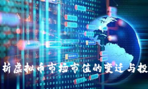 深入解析虚拟币市场市值的变迁与投资机会