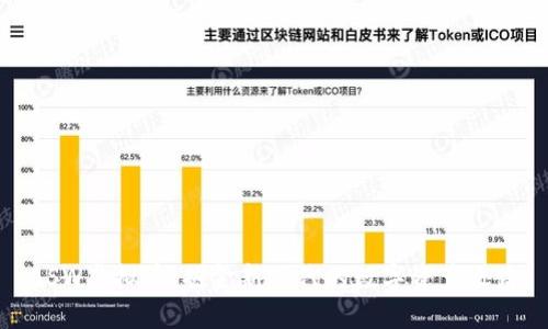 ASW虚拟币：掘金新时代的数字资产之路
