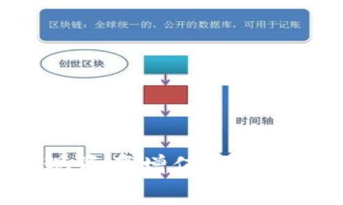 如何通过虚拟币实现资产增值：我的100万美元成功故事