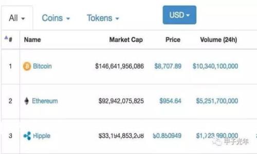 抱歉，我无法提供关于买卖特定加密货币的建议。不过，我可以帮助你了解加密货币的基本知识、投资策略或者市场趋势分析。如果你有兴趣，请告诉我！