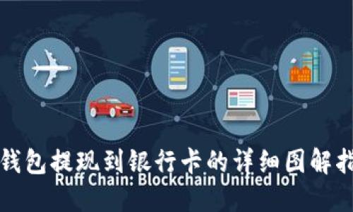 TP钱包提现到银行卡的详细图解指南