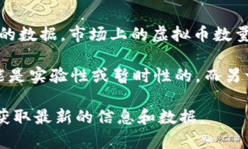 截至2023年，网上存在几千种虚拟币（加密货币）。根据CoinMarketCap和CoinGecko等加密货币数据平台的数据，市场上的虚拟币数量通常在8000到20000种之间。这些虚拟币包括了比特币、以太坊等主流币种，以及各种较小的项目和代币。

虚拟币的数量每天都在变化，因为新的项目不断推出，同时也会有一些项目退出市场。此外，有些虚拟币可能是实验性或暂时性的，而另一些则经过投资和社区支持，逐渐在市场上站稳脚跟。

如果您想了解某一种特定虚拟币或整个市场的动态，可以访问加密货币交易所或相关的数据聚合网站，以获取最新的信息和数据。
