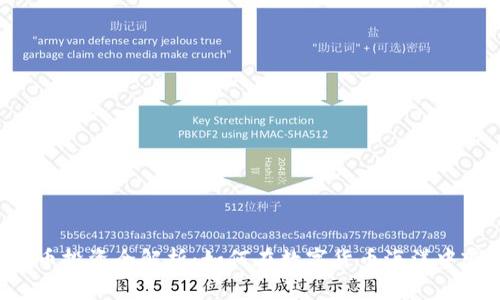AVT虚拟币投资全解析：如何在数字货币海洋中乘风破浪