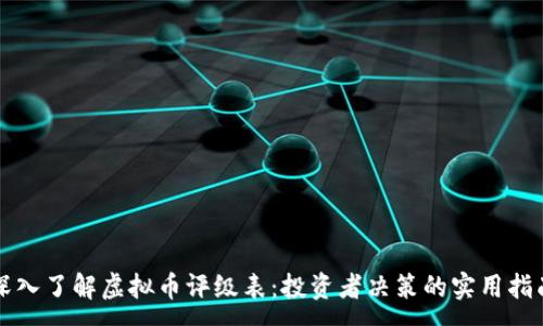 :
深入了解虚拟币评级表：投资者决策的实用指南