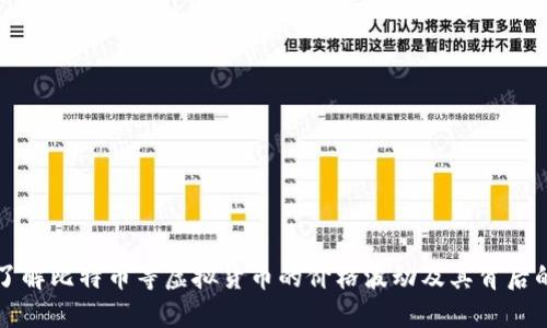 深入了解比特币等虚拟货币的价格波动及其背后的原因