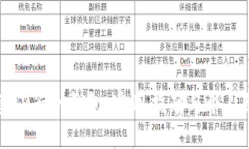 如何创建TP子冷钱包：实用指南与个人经验分享