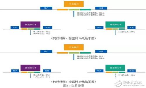 轻松下载TP钱包安卓版：安全与便捷并存