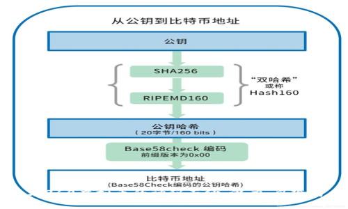 揭开网易与360虚拟币的神秘面纱：潜力、风险与未来展望