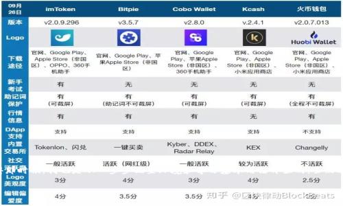 在使用 ThinkPHP 5（简称 TP5）进行项目开发时，访问项目的方法主要依赖于你如何设置环境和项目结构。以下是一些步骤，帮助你顺利访问 TP5 项目：

1. 确保正确安装 TP5
首先，你需要确保你的开发环境中已经正确安装了 ThinkPHP 5。通常，你可以通过 Composer 来安装 TP5：
precodecomposer create-project --prefer-dist topthink/think tp5/code/pre
此命令将会在当前目录下创建一个名为 
