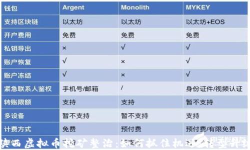 陕西虚拟币挖矿整治:如何抓住机遇,转型升级