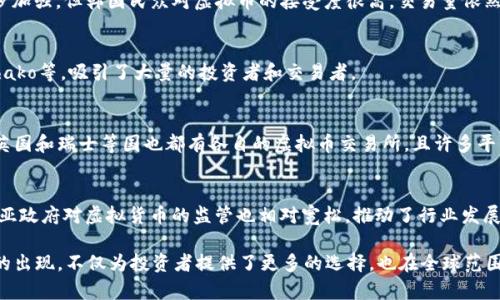许多国家都拥有虚拟币交易平台，以下是一些主要国家及其相关信息：

1. 美国
美国是虚拟币交易平台的全球领先国之一，拥有许多知名的交易所，如Coinbase、Binance US、Kraken等。这些平台不仅提供比特币和以太坊等主流虚拟币的交易服务，还支持一些小型币种的交易。监管环境也逐渐完善，部分州已经出台了相关法规。

2. 中国
尽管中国自2017年起对虚拟货币交易进行了严格的监管，禁掉了许多交易所，但一些中国企业仍在海外设立了交易平台，如Huobi、OKEx等。这些平台虽然在中国运营受到限制，但在全球范围内依然有很大的影响力。

3. 日本
日本是世界上较早承认比特币合法地位的国家，其虚拟币交易监管相对宽松。日本国内有多家知名的交易平台，如bitFlyer、Coincheck。这些平台受到金融服务局的监管，用户可以放心交易。

4. 韩国
韩国的虚拟货币市场一直比较活跃，拥有多家交易平台，如Bithumb、Upbit等。尽管政府对加密货币的监管逐步加强，但韩国民众对虚拟币的接受度很高，交易量依然庞大。

5. 新加坡
新加坡是虚拟货币行业的一个重要枢纽，其监管政策相对友好。该国的交易平台如Binance新加坡分部、Coinhako等，吸引了大量的投资者和交易者。

6. 欧洲
欧洲也有不少国家支持虚拟货币交易。比如，爱沙尼亚以其友好的政策吸引了多家交易平台入驻。此外，德国、英国和瑞士等国也都有各自的虚拟币交易所，且许多平台支持多种法币交易。

7. 澳大利亚
澳大利亚的虚拟货币市场同样不容小觑，CoinSpot和Independent Reserve是比较知名的交易平台。澳大利亚政府对虚拟货币的监管也相对宽松，推动了行业发展。

总体而言，虚拟币交易平台几乎遍布全球，从北美到亚洲，乃至欧洲和澳洲，都能找到正规的交易所。这些平台的出现，不仅为投资者提供了更多的选择，也在全球范围内推动了数字货币的普及和发展。随着区块链技术的不断进步，虚拟币交易平台的数量和功能也在不断增加。
