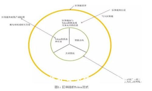 TP冷钱包转账指南：安全便捷的加密资产管理