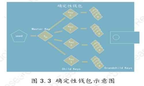 李晨的虚拟币投资之路：从小白到高手的实用指南