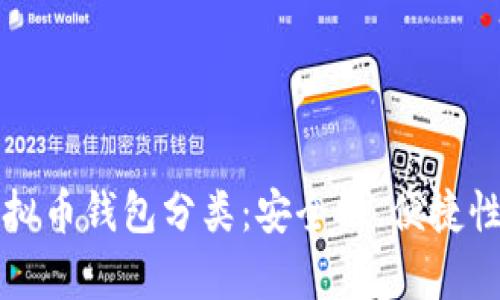 全面解析虚拟币钱包分类：安全性、便捷性与选择指南