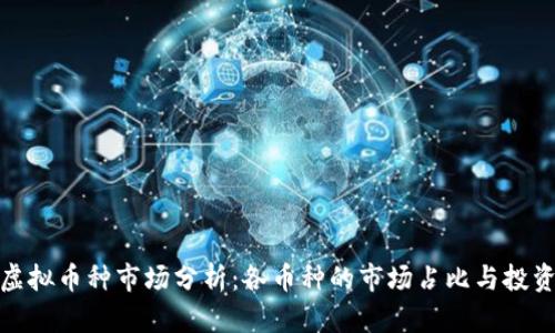 全球虚拟币种市场分析：各币种的市场占比与投资价值
